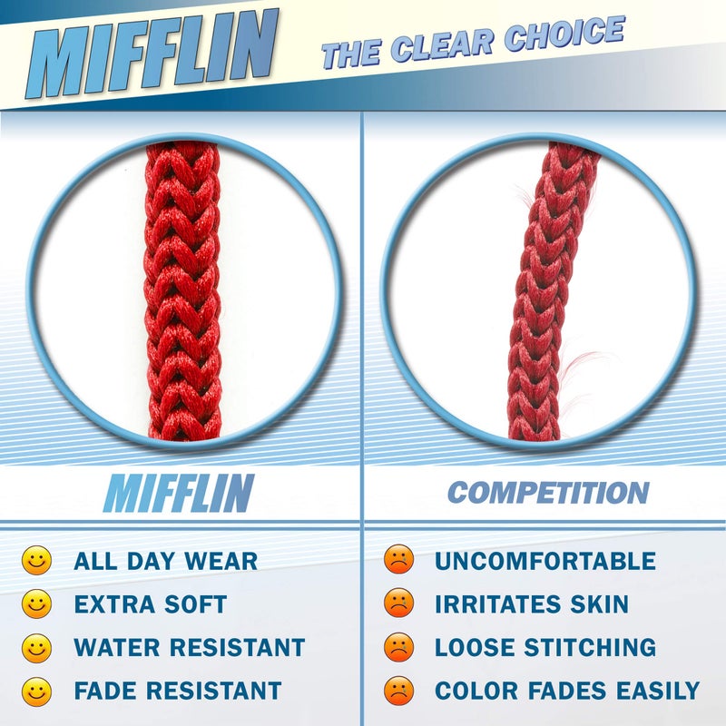 MIFFLIN-USA - Adjustable Safety Breakaway Lanyards for ID Badges, Identification Cards & Name Tags - Red, 36 Inch, Bulk Pack of 100 - Image 2